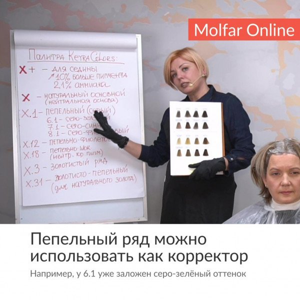 Правила окрашивания волос с Keyra Colors. Выбранные моменты из вебинара Ирины Поповой